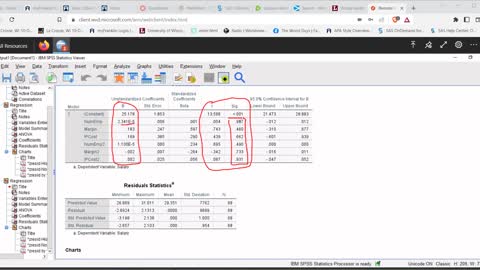 MATH 810 Multiple Linear Regression in SPSS