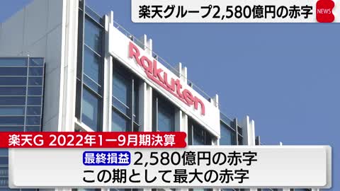 楽天Ｇ 赤字幅拡大 １－９月決算として過去最大 モバイル事業が重荷（2022年11月11日）