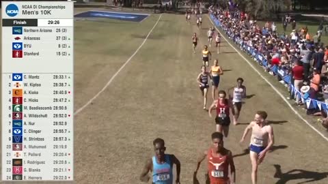 2021 DI Men's NCAA Cross Country Championship | FULL RACE