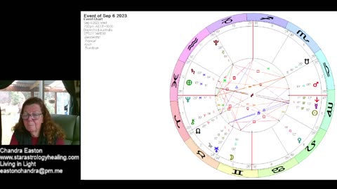 Sun transits Virgo