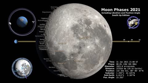 NASA Phases 2021 fancy