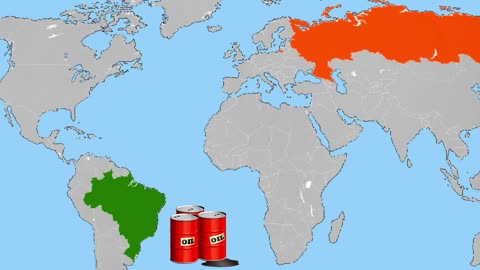 Why does Brazil play close to both China and Russia while being a US ally?