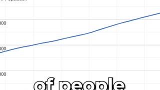 How MANY Americans Have Seen A MIRACLE?!