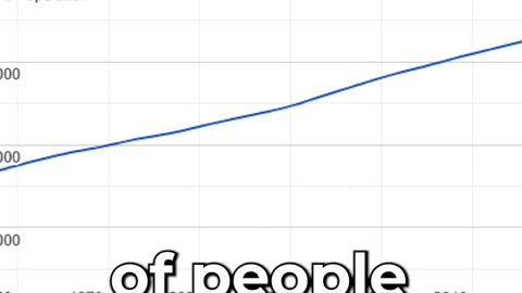 How MANY Americans Have Seen A MIRACLE?!