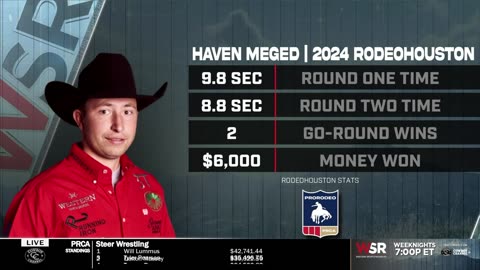 Tie-Down Roper Haven Meged Wins Two Go-Rounds in Super Series 5 at RodeoHouston