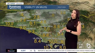 ABC 10News Pinpoint Weather with Meteorologist Megan Parry