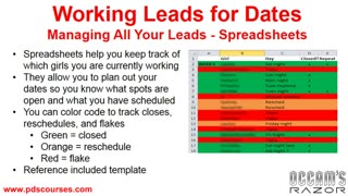 working leads