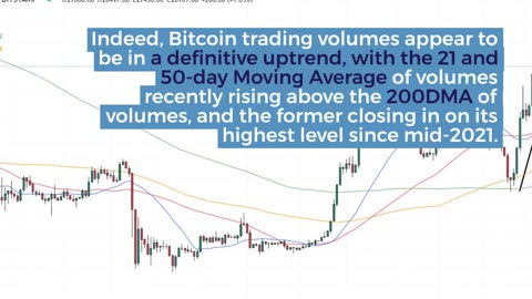 Bitcoin Trading Volumes Keep Trending in the Right Direction