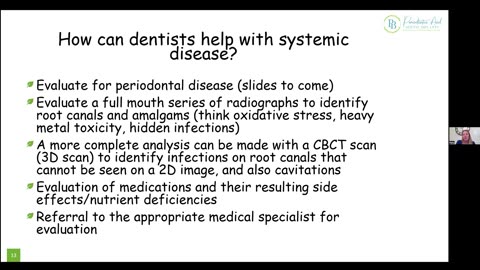 189. Functional Periodontist - Dr. Berube - Discusses Oral Health