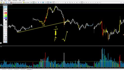 WYCKOFF ACADEMY SMC - MODULO 3 - AULA 06