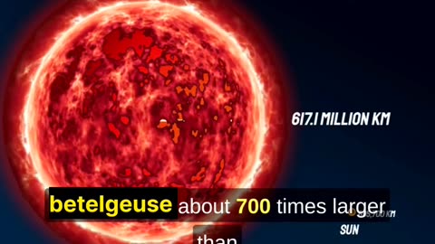 Mystery of Betelgeuse: A Star's Unusual Behavior