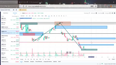 SMART MONEY CONCEPT | Imbalance Trading Strategy - What is Market Imbalance and How To Use It