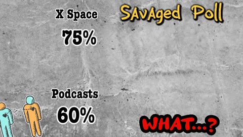 S5 • 525: Are you into podcasts or XSpaces?