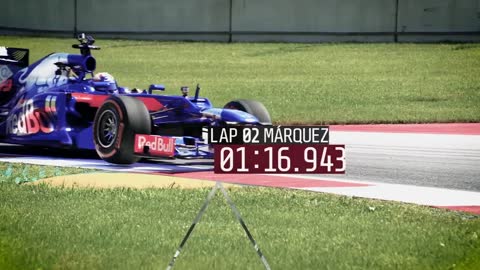 We placed Marc Marquez in an F1 car. _ Marc Marquez's Two to Four Wheels.