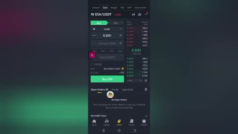 DIA/USDT: Profitable Crypto Trading on Binance