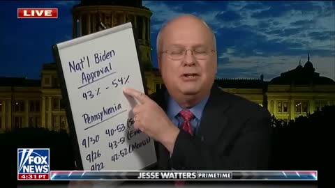 Karl Rove on Biden's PA campaign: 'This is just weird'