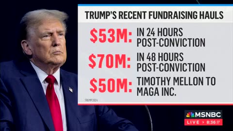 JUST IN: MSNBC Admits Trump Has Major Success In Recent Fundraising Efforts