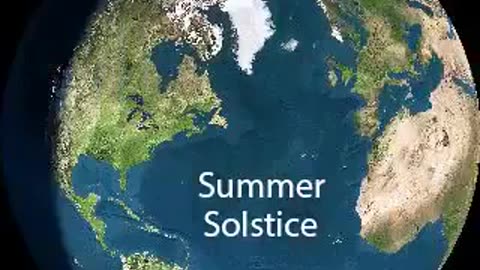 Diferencia de luz solar entre el solsticio de invierno (winter) y el solsticio de verano (summer)