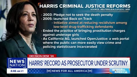 Panel debate Kamala Harris' record as a prosecutor | Morning in America | VYPER ✅