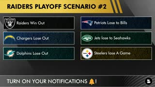 The Raiders can still make the playoffs, here's how