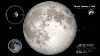 Moon Phases 2020 - Northern Hemisphere - 4K