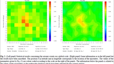 Ionospheric Changes Before Different Types of Earthquakes