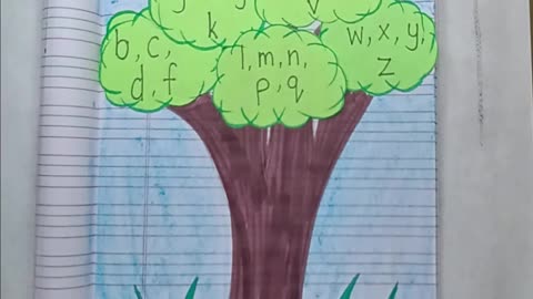 How To Make A Consonants Tree | Craft For Consonant Blend | Consonant Blend Craft