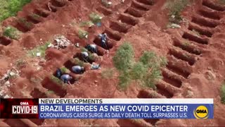 Brazil surpasses US as new epicenter of COVID cases l ABC News