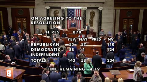 LIVE: The House Voting on a Resolution to Expel Rep. George Santos...