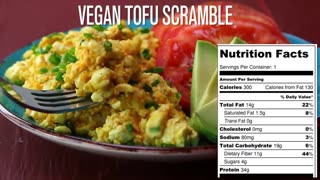 No Meat Recipe Ideas -Chickpeas Greens, Tofu Scamble, Rainbow Salad