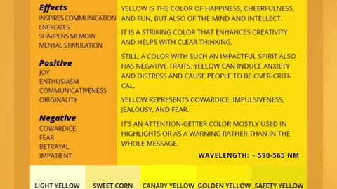 Use Color Phychology In Your Marketing