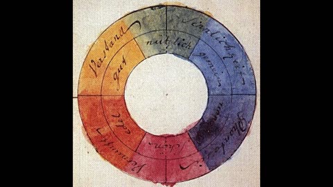 Audiobook: Theory of Colours, Preface by Johann Wolfgang von Goethe