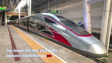 Top 7 Fastest High Speed Trains In The World