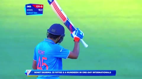 Rohit Sharma vs ireland | WC2015 #trendings