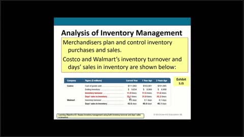 Financial Accounting Chapter 5 Part 4