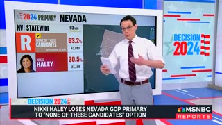 Kornacki: "Haley, without Trump's name even on the ballot, still loses to the 'none' option