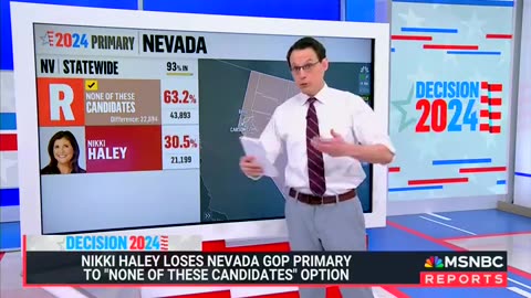 Kornacki: "Haley, without Trump's name even on the ballot, still loses to the 'none' option
