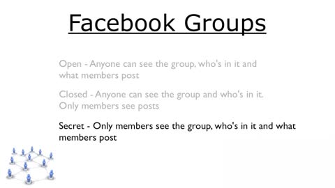 Facebook Groups Theory