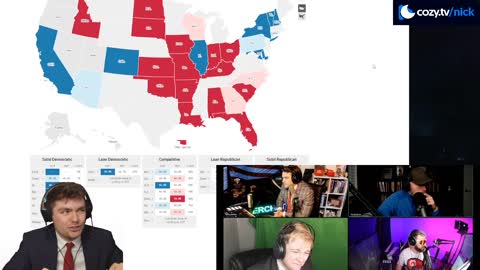 Nick Fuentes/Vincent James | Isn't it funny that red-leaning states finish counting votes quickly?