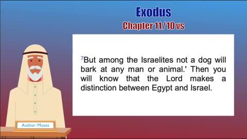 Exodus Chapter 11