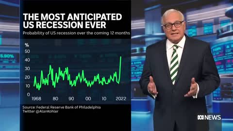 Australian retail sales suffer first fall of 2022, ASX slips | Finance Report | ABC News