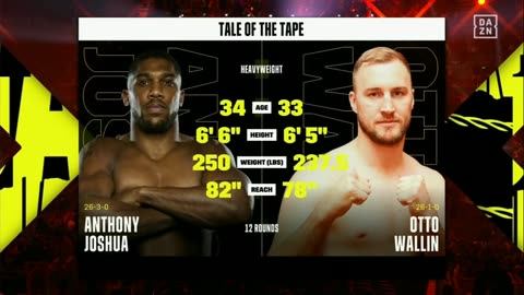 Combat de Boxe Otto Wallin vs Anthony Joshua