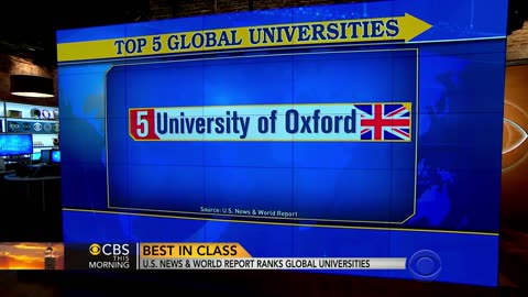 U.s. news _world report ranks globle universities