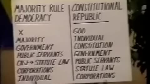 Red Beckman - Part 5 - Constitutional Republic EXPLAINED