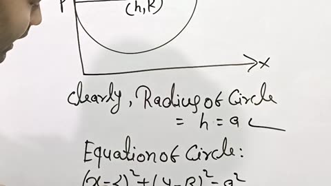 CO-ORDINATE GEOMETRY CLASS 11TH MATHEMATICS ||MOST IMPORTANT QUESTION VVI