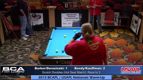 Barker⁄Derezinski vs Bondy⁄Kauffman ▸ 2015 BCAPL⁄USAPL Nationals Warm-Up