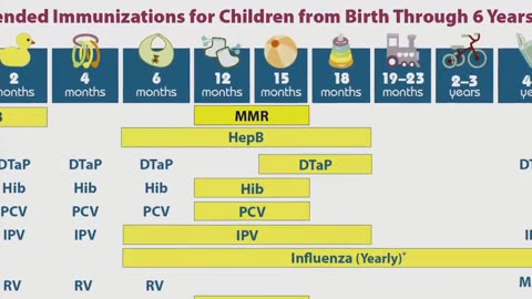 Vaxxed