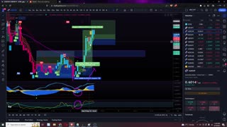 QUANTUM Forex Trading Strategy • FX Tactic System for Scalping & Day Trading Crypto