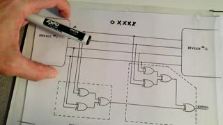 Exclusive OR (XOR) and Exclusive NOR (XNOR) Logic Gates