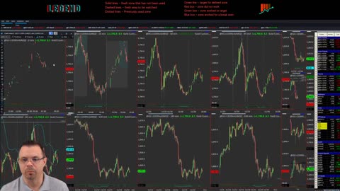 PREMARKET LIVE STREAM *Live* [11/28]